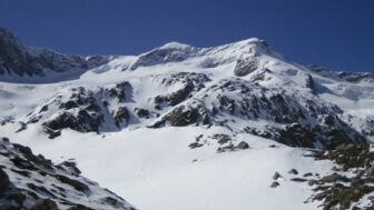 Gipfelblick